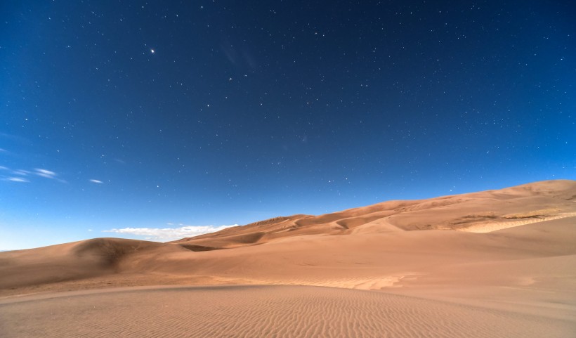 一望无垠荒凉的沙漠风景图(25张高清图片)